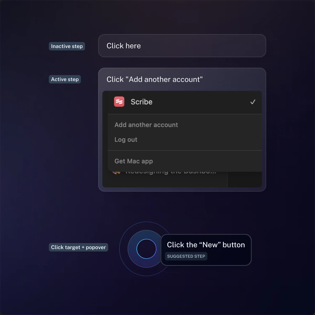 Guided step component anatomy in dark mode: inactive step, active step, and click target with popover