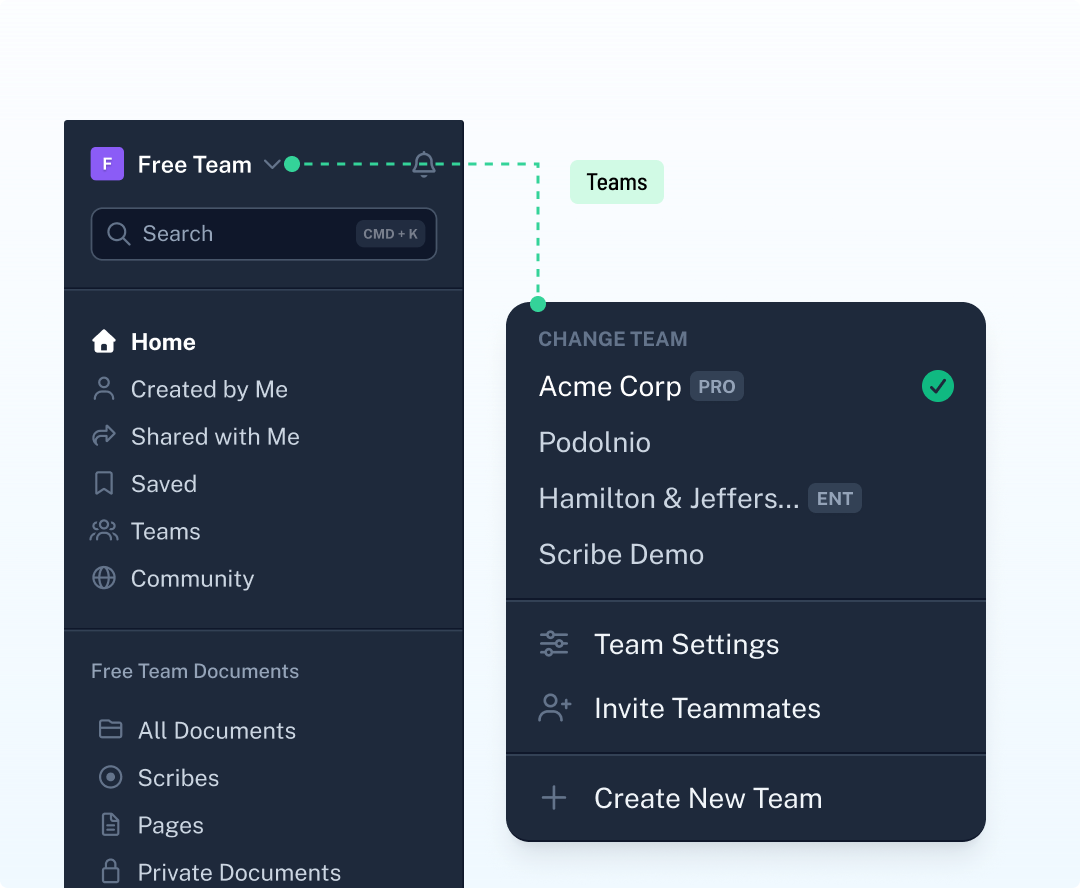 Team switcher menu opened from the global navigation